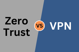 Zero Trust vs VPN 300x200